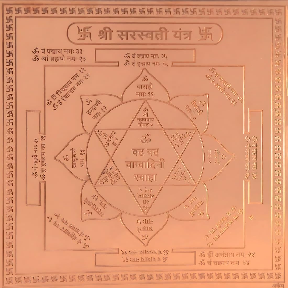 CRAFT QUEST Shree Saraswati Yantra Orignal - Copper