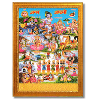 CRAFT QUEST Krishna Janmashtami Photo with Frame, Janmashtami Painting, Hindu God Wall Art, Spiritual Photo for Home Decor, Pooja Room,
