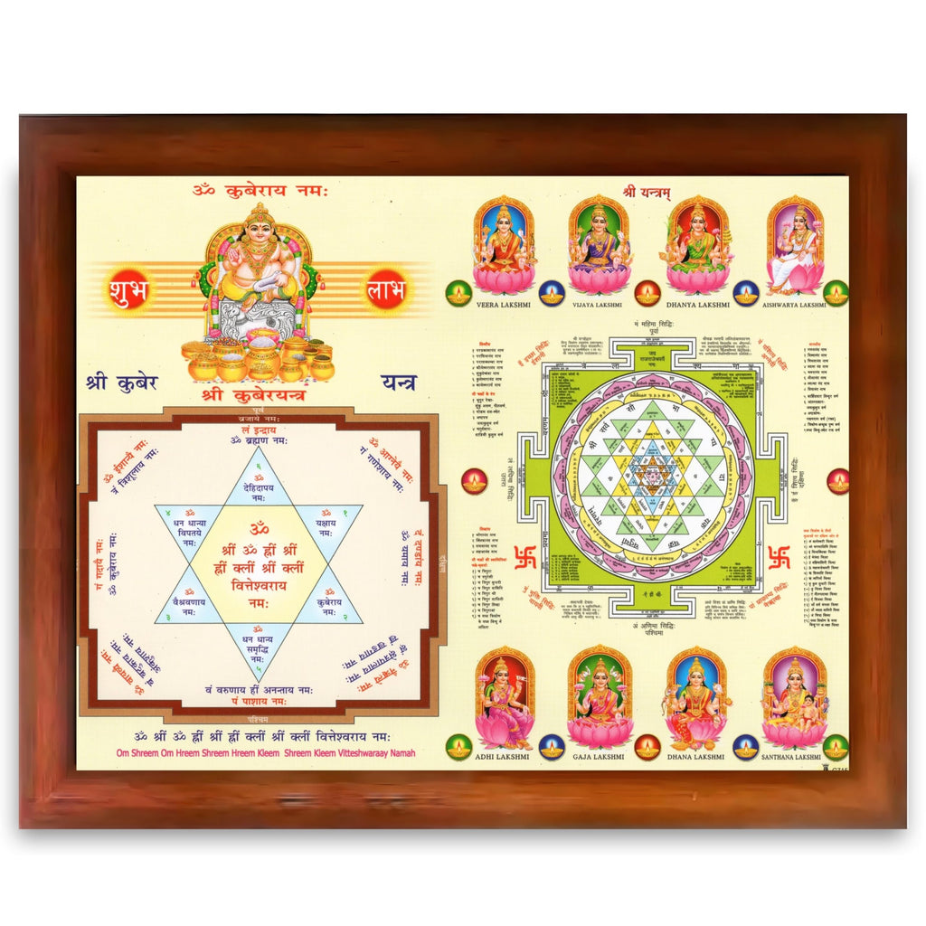 CRAFT QUEST Lord Kuber Yantra Laminated Photo Frame | Hindu Religious Wall Decor, Wealth & Prosperity Yantra for Puja | Ideal Spiritual Gift