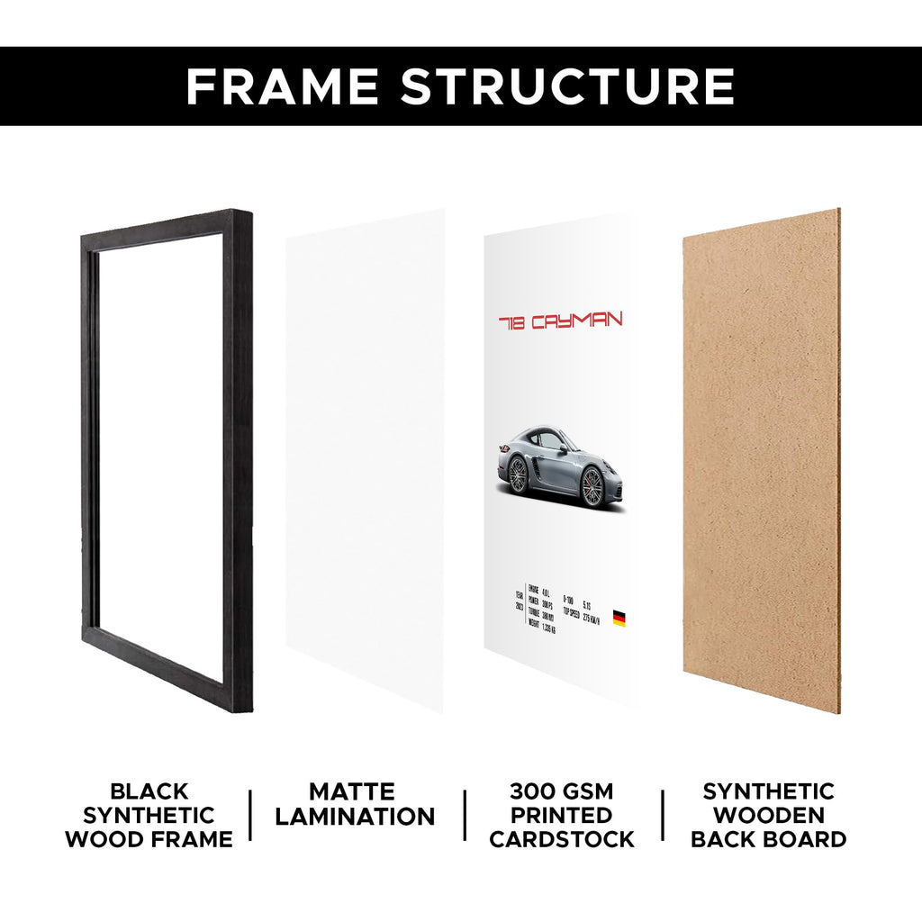 CodersParadise Big Posters Frames Music Wall