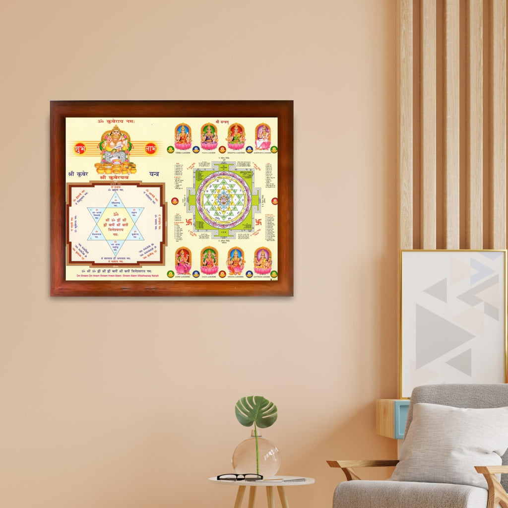 CRAFT QUEST Lord Kuber Yantra Laminated Photo Frame | Hindu Religious Wall Decor, Wealth & Prosperity Yantra for Puja | Ideal Spiritual Gift