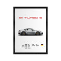 CodersParadise - Porche 911 Turbo S Wall Poster Frame | Aesthetic A4 Car Poster Frame for Home, Living Room, Bedroom, Office & Gaming Room Decor | Hanging Sports Car Wall Art