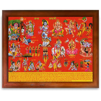 CRAFT QUEST Krishna Janmashtami Photo with Frame, Janmashtami Painting, Hindu God Wall Art, Spiritual Photo for Home Decor, Pooja Room, Gift Frame