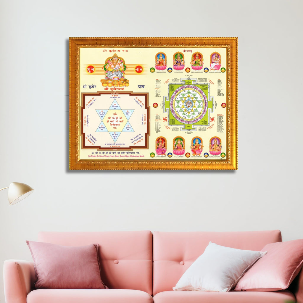 CRAFT QUEST Lord Kuber Yantra Laminated Photo Frame | Hindu Religious Wall Decor, Wealth & Prosperity Yantra for Puja | Ideal Spiritual Gift