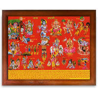 CRAFT QUEST Krishna Janmashtami Photo with Frame, Janmashtami Painting, Hindu God Wall Art, Spiritual Photo for Home Decor, Pooja Room, Gift Frame