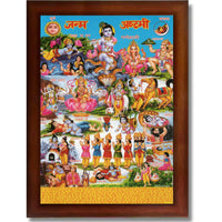 CRAFT QUEST Krishna Janmashtami Photo with Frame, Janmashtami Painting, Hindu God Wall Art, Spiritual Photo for Home Decor, Pooja Room,