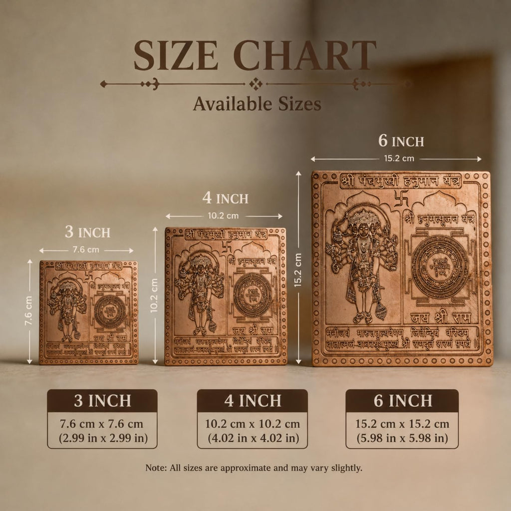 White Aura Vastu Store Panchmukhi Hanuman