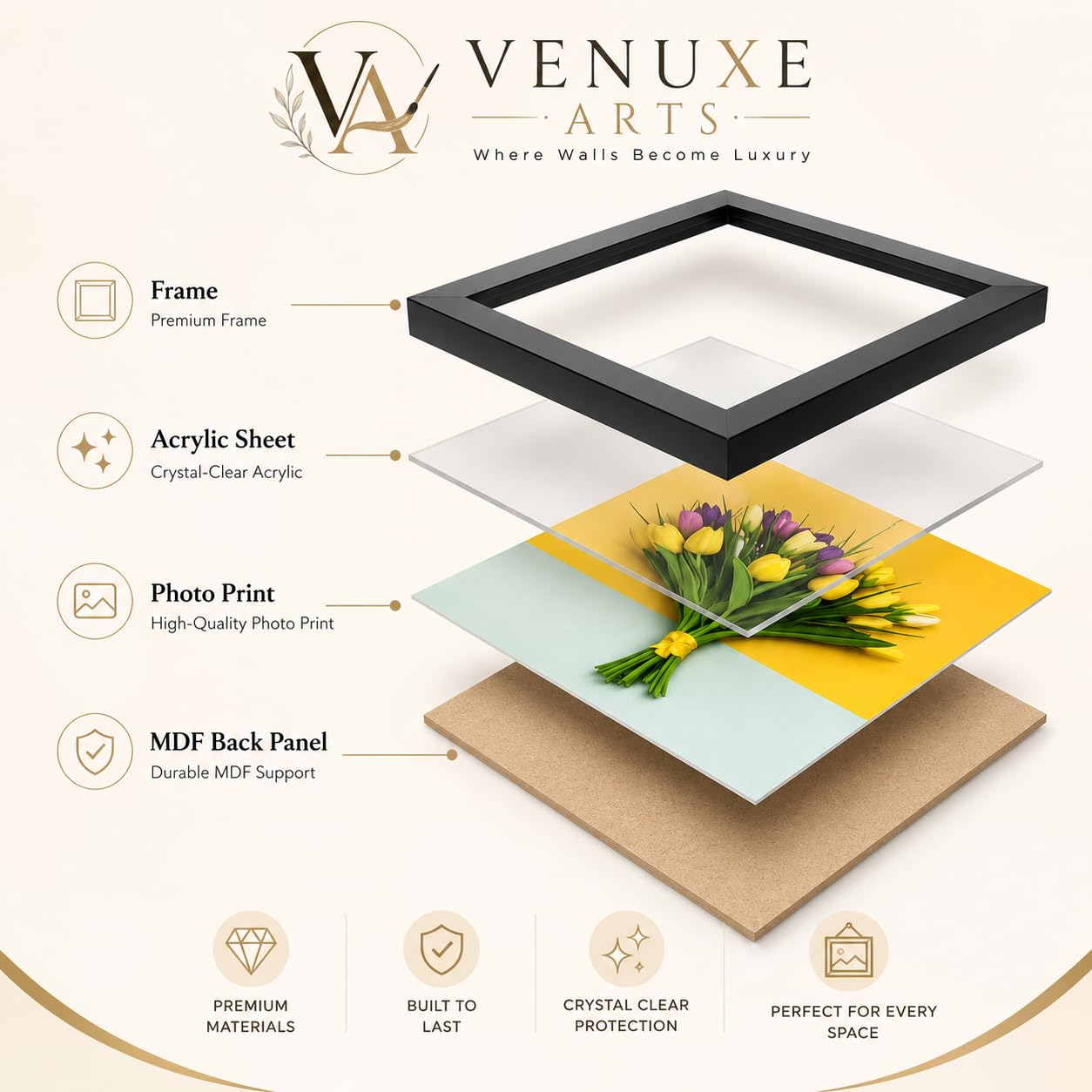 VENUXE ARTS Customized Collage Photo Frame for Wall | Upload 14 Photos | Personalized Photo frame Gift for Birthdays, Anniversaries, Weddings, Couples | (A4 Size) (Design 9)