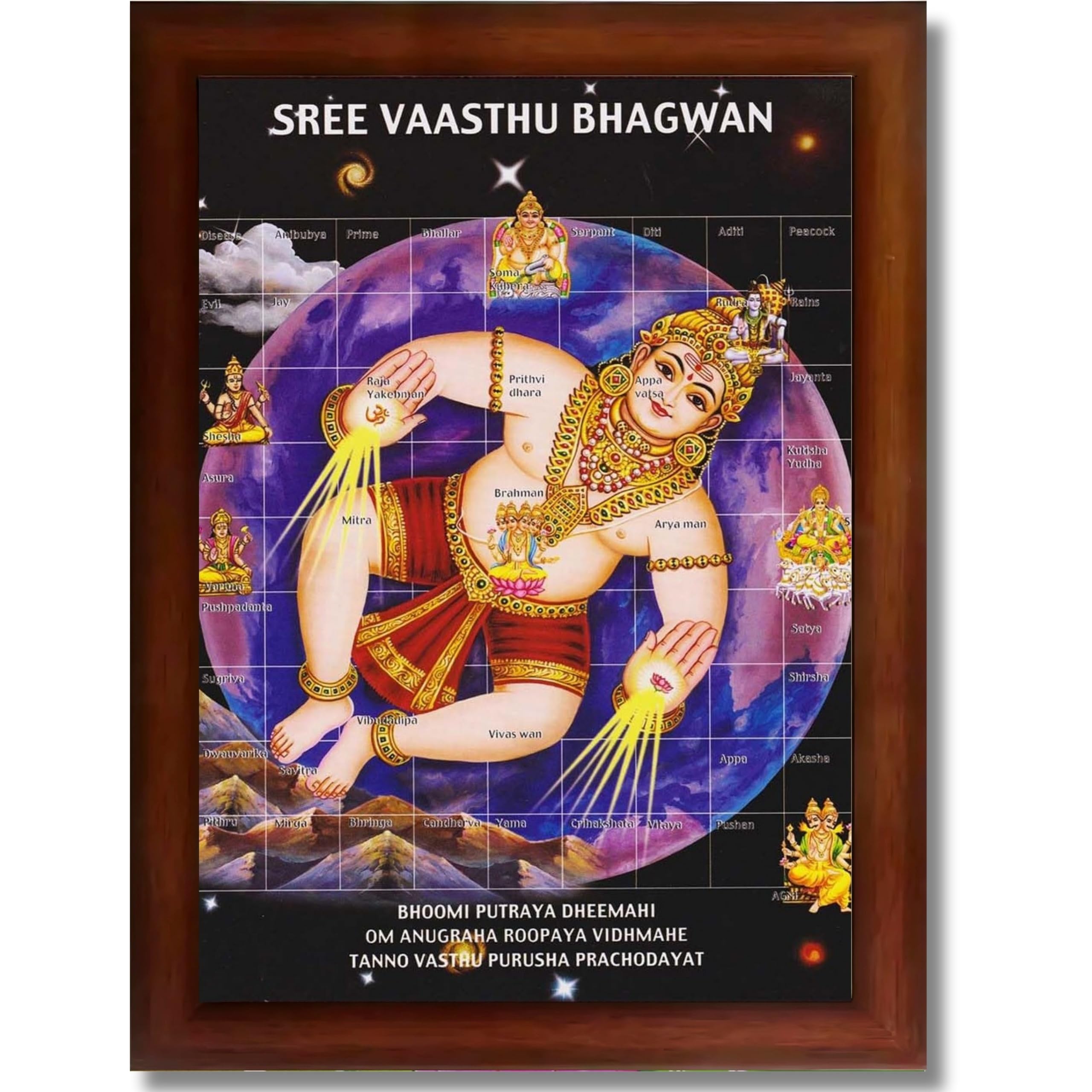 CRAFT QUEST Bhagwan Vastu Purush Bhagavan Vasthu Purusha Wall Painting Photo Framed Home Décor Best Gifting Item
